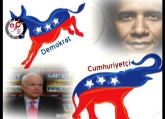 Banu AVAR’la Dünya Düzeni: İthal Başkanlık Sistemi